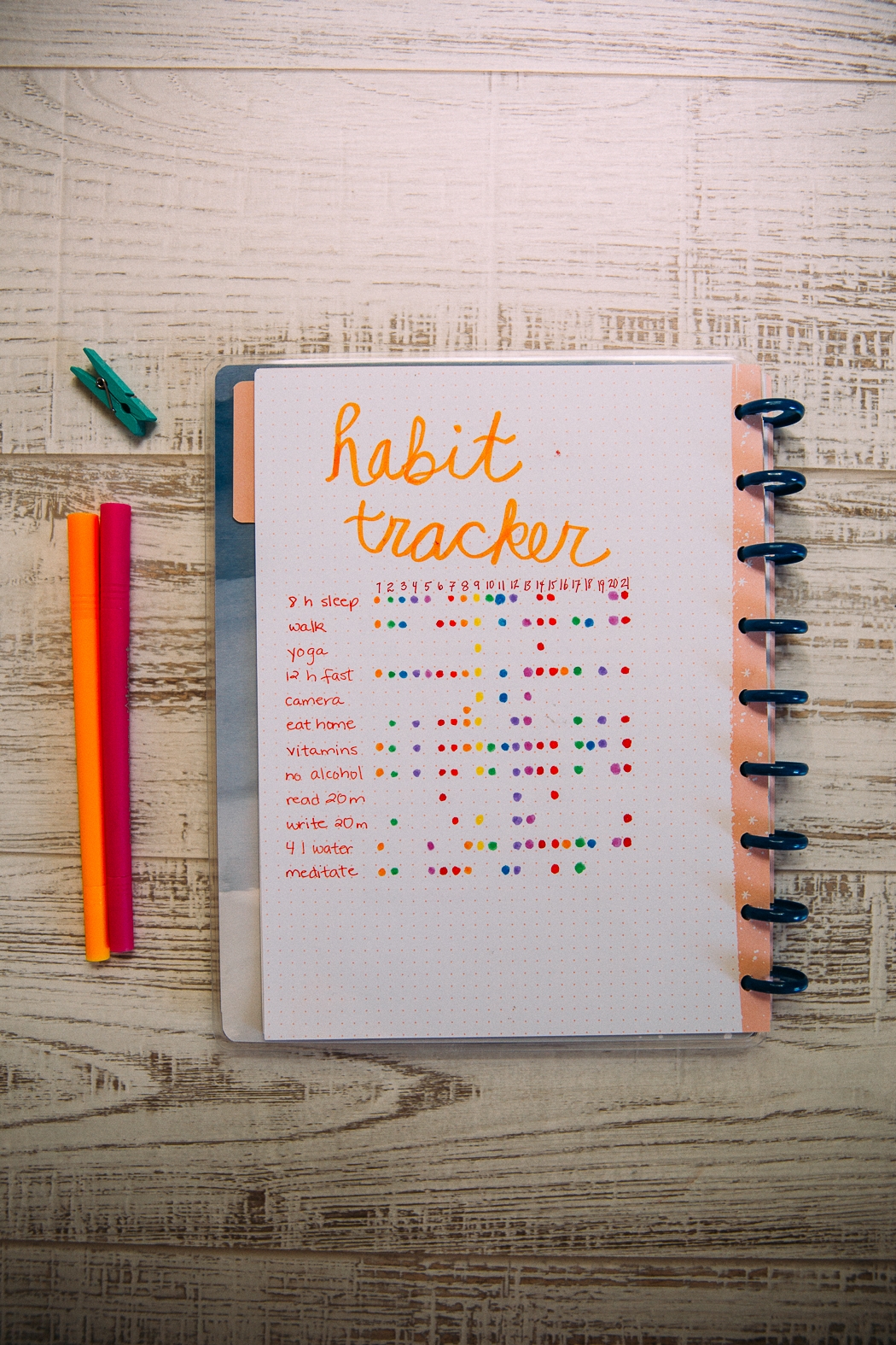 Time Management Bullet Journaling Habit Tracking Live Love Simple