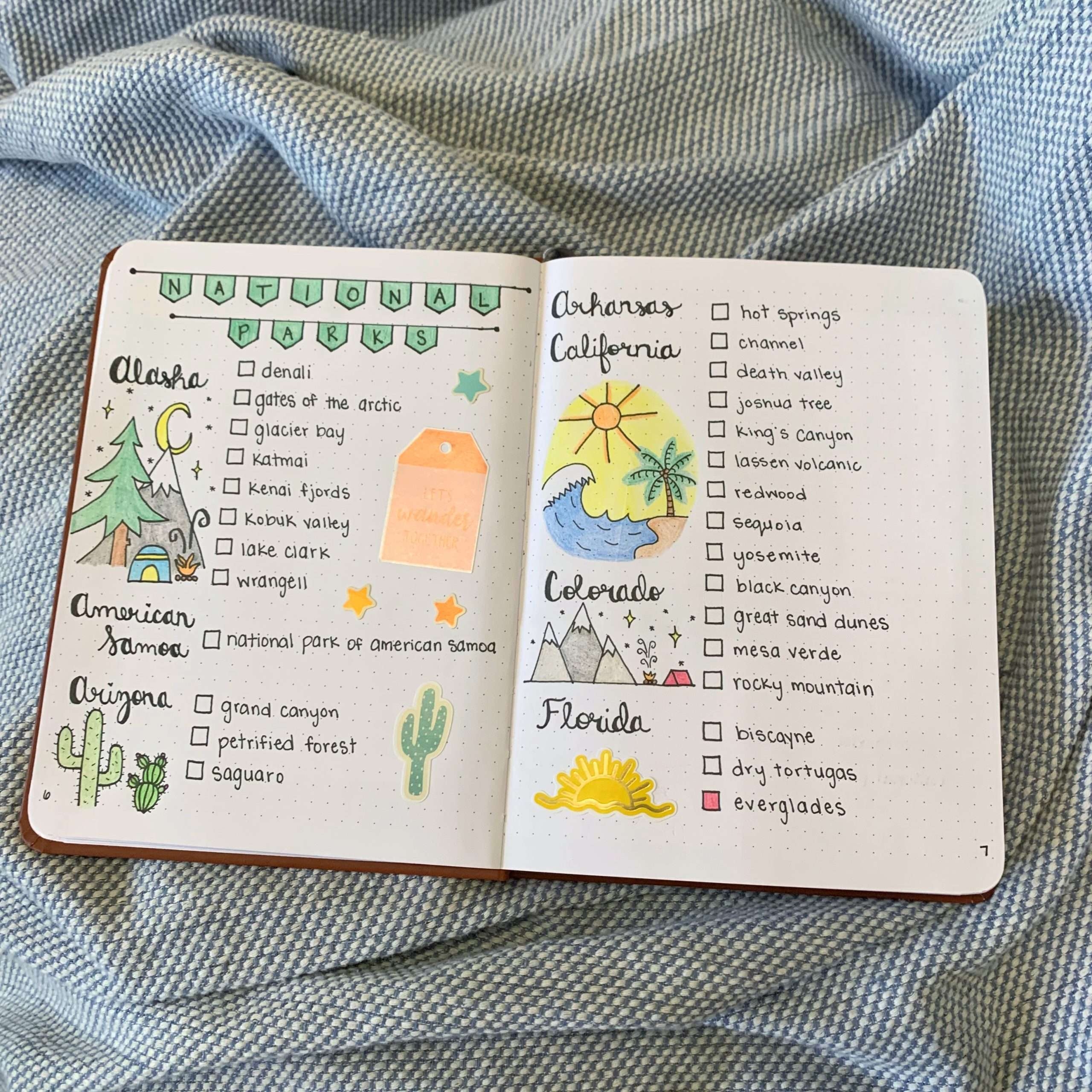 Travel Bullet Journal A Long Overdue Update Finding Mandee Travel Bullet Journal A Long Overdue Update Finding Mandee