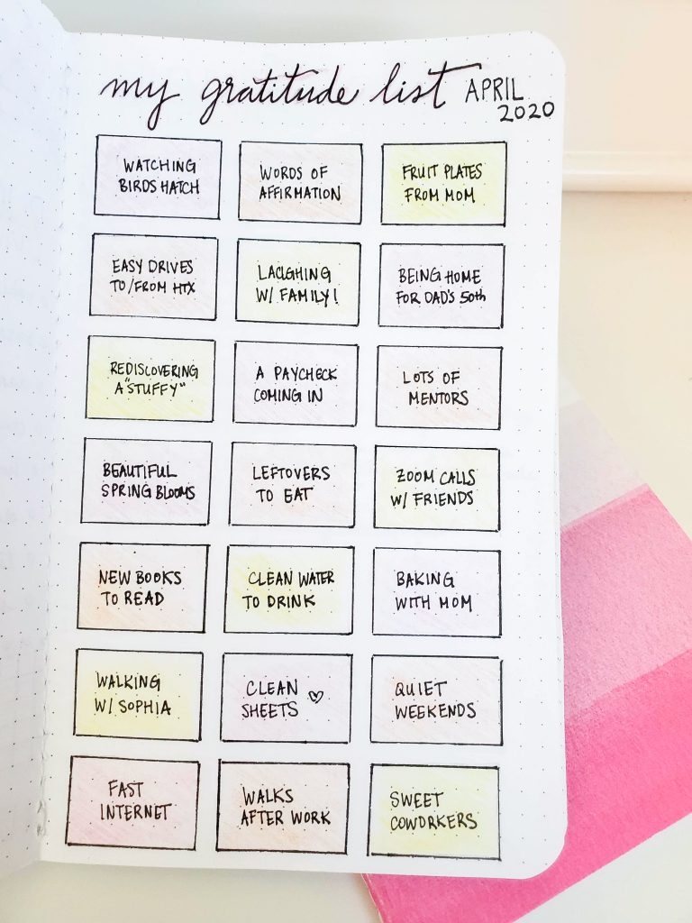 Try These 3 Journal Prompts For Your Self Care Time The Bella Insider