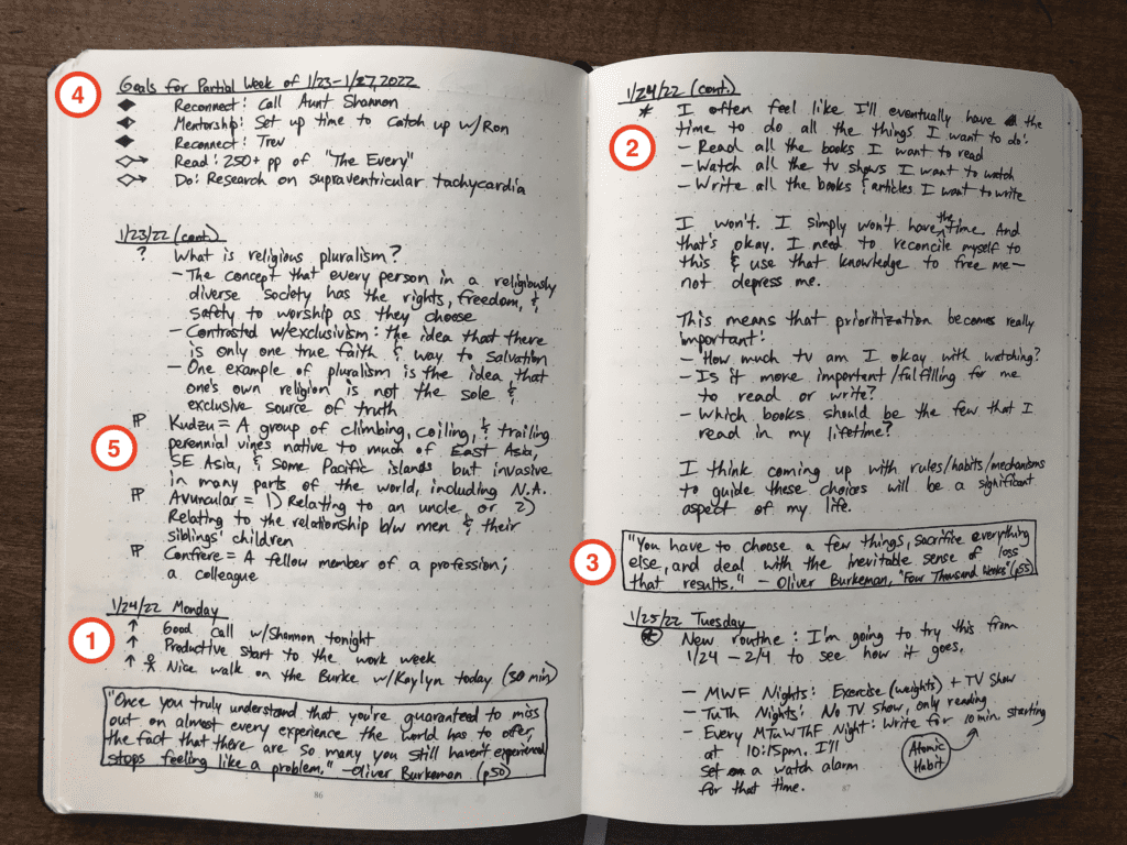 Trying To Kickstart A Journaling Habit Try This BobbyPowers