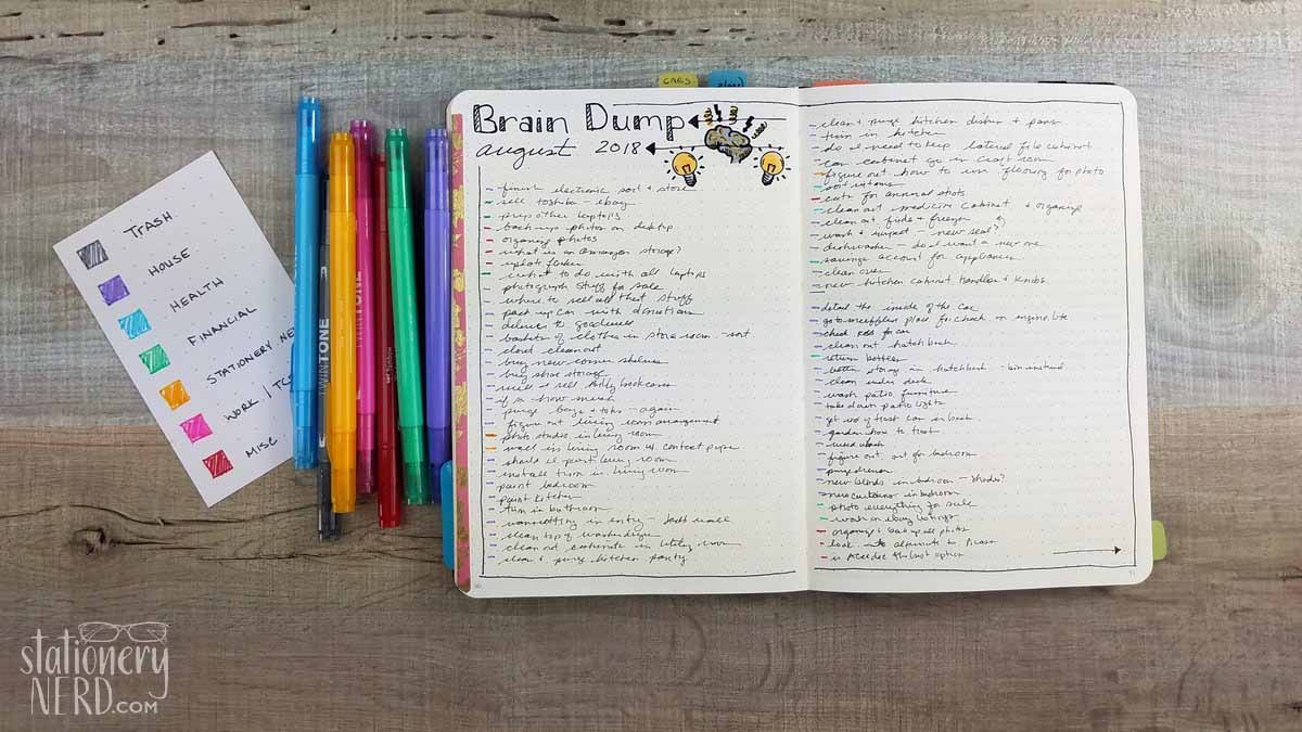 Using My Bullet Journal To Do A Brain Dump Stationery Nerd Using My Bullet Journal To Do A Brain Dump Stationery Nerd