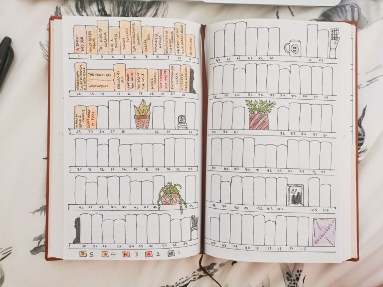 What I Track In My Reading Bullet Journal Upside Down Books