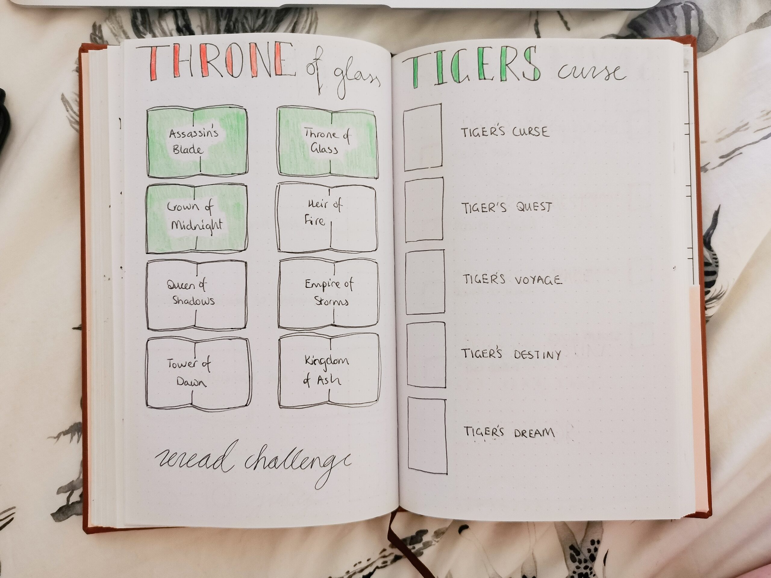 What I Track In My Reading Bullet Journal Upside Down Books