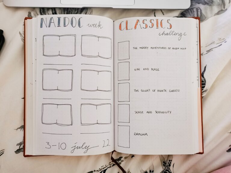 What I Track In My Reading Bullet Journal Upside Down Books