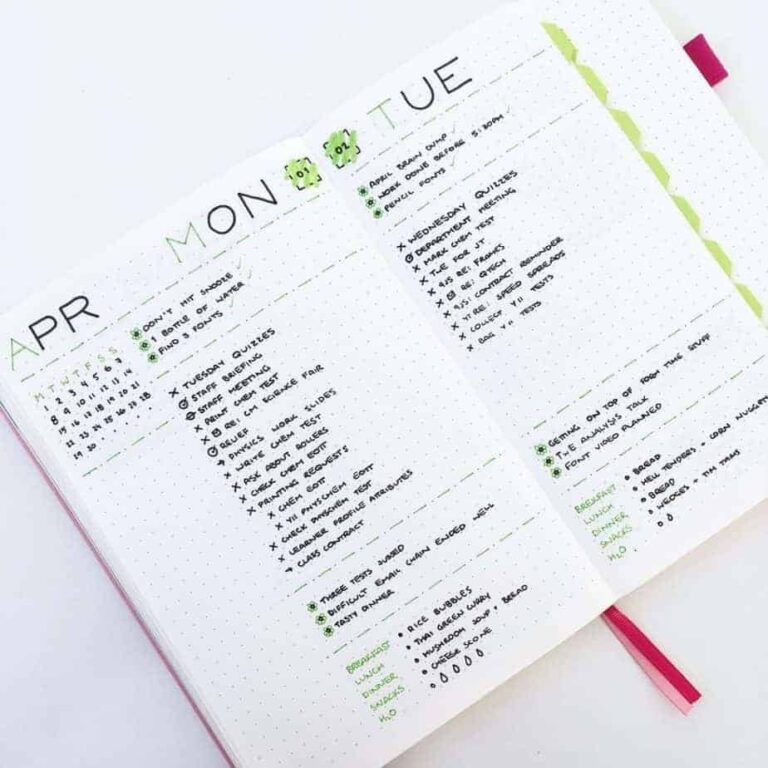 What Is A Bullet Journal Daily Log Masha Plans