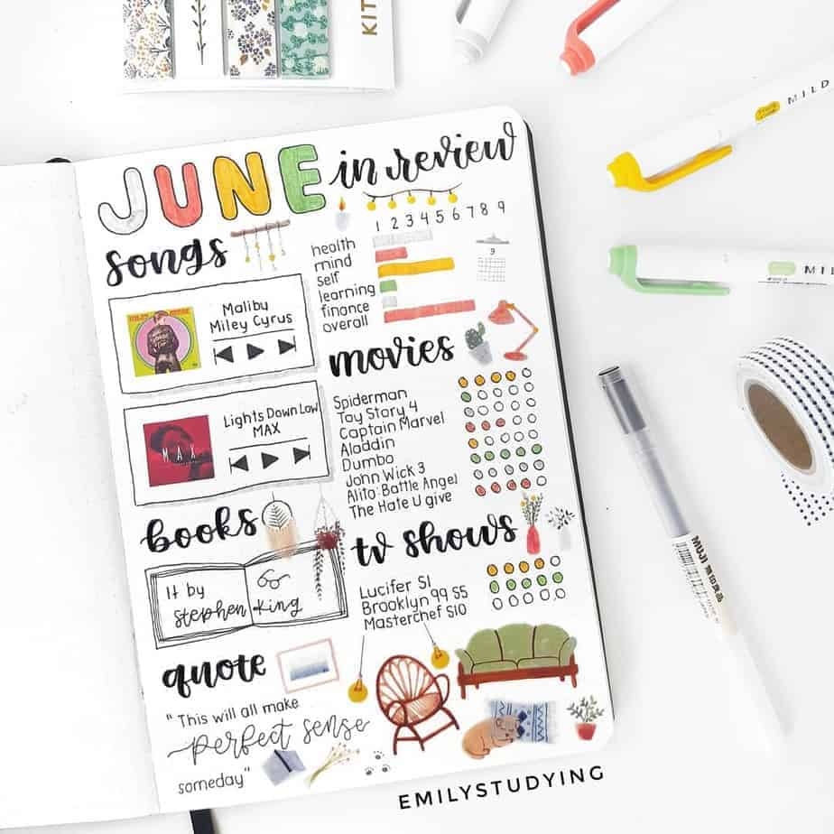 Why You Need A Monthly Review Page In Your Bullet Journal Masha Plans Why You Need A Monthly Review Page In Your Bullet Journal Masha Plans