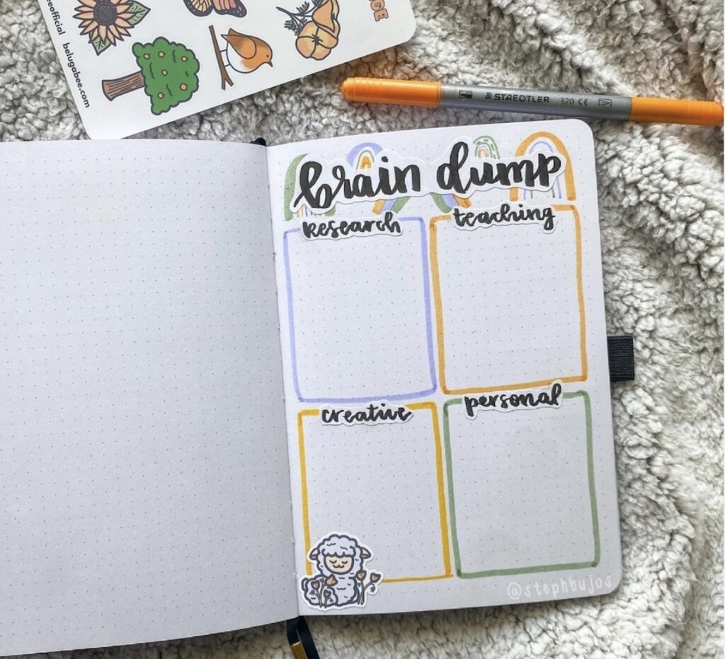 Why You Should Keep A Brain Dump Journal And How To Set It Up Why You Should Keep A Brain Dump Journal And How To Set It Up