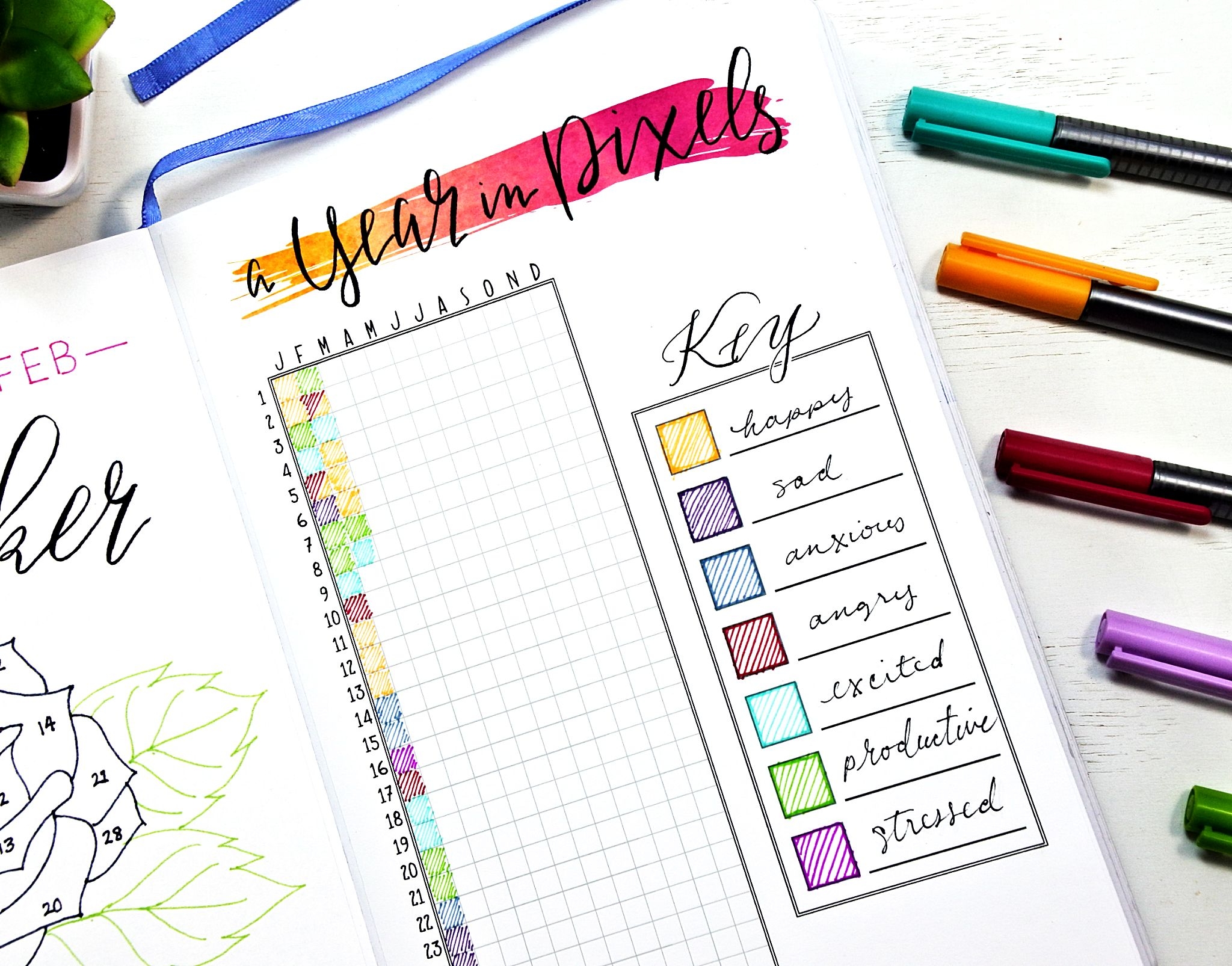 Year In Pixels 2019 Printable Sheena Of The Journal